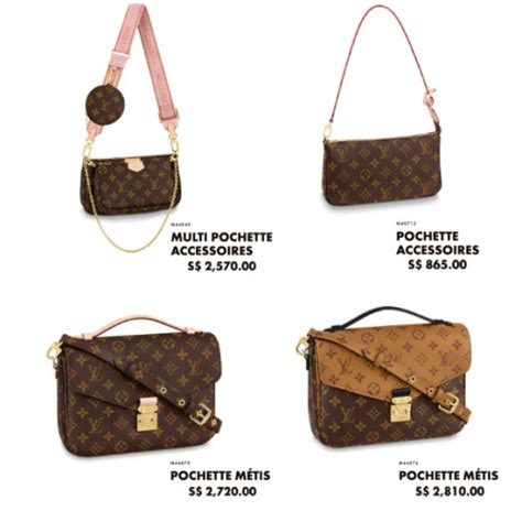 louis vuitton fashion bag|louis vuitton bag price list.